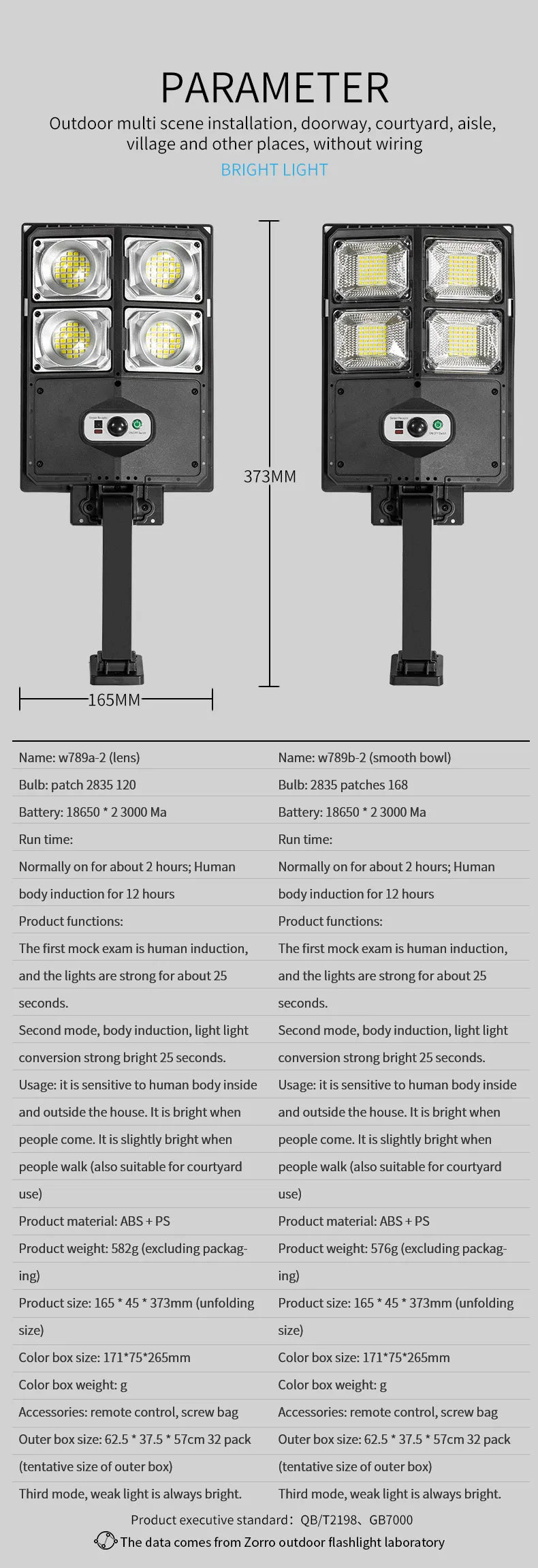 LED Super Bright Outdoor Solar Powered Lamp Waterproof