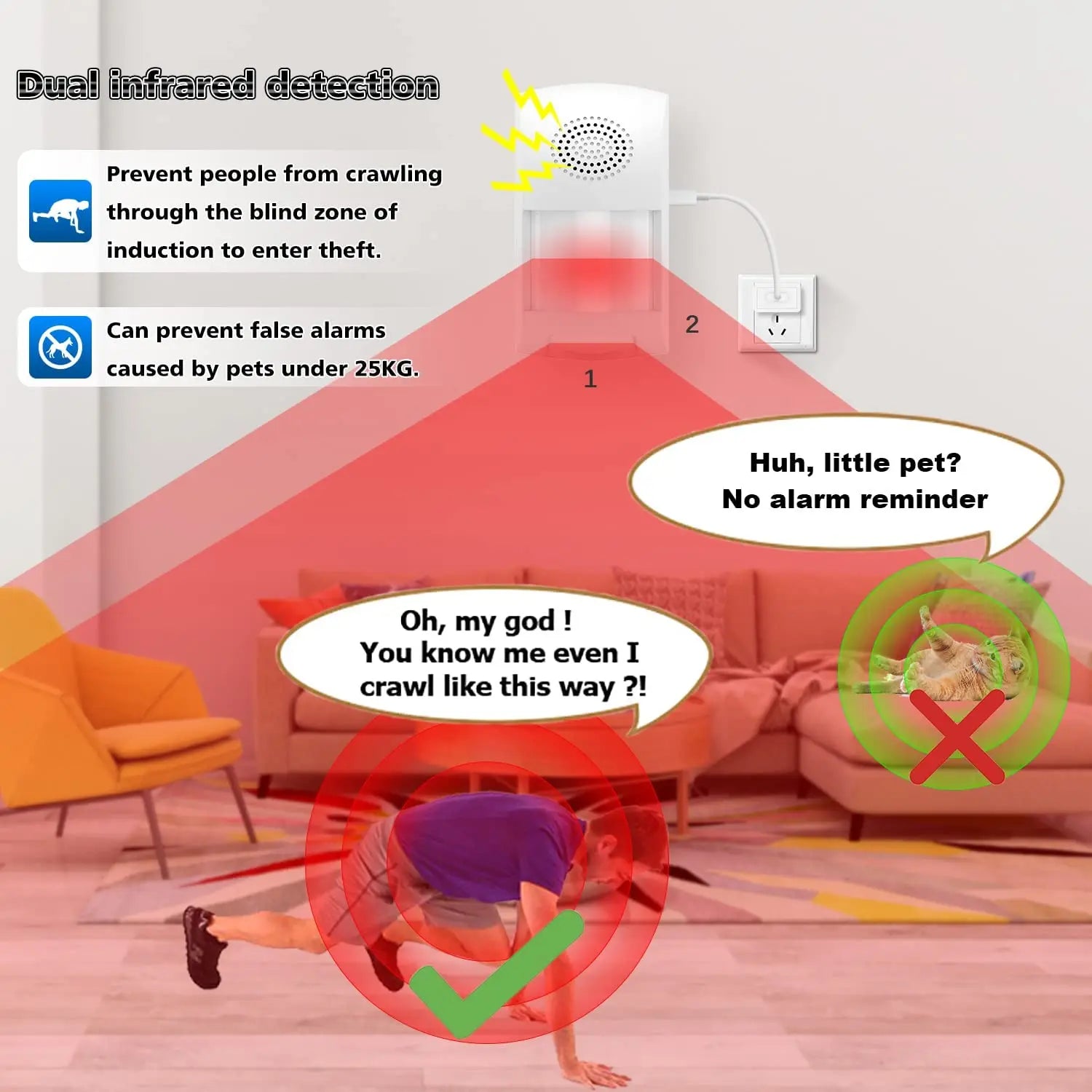 Tuya WiFi Home Burglar Sensor Infrared Alarm Motion Detector PIR Sensor