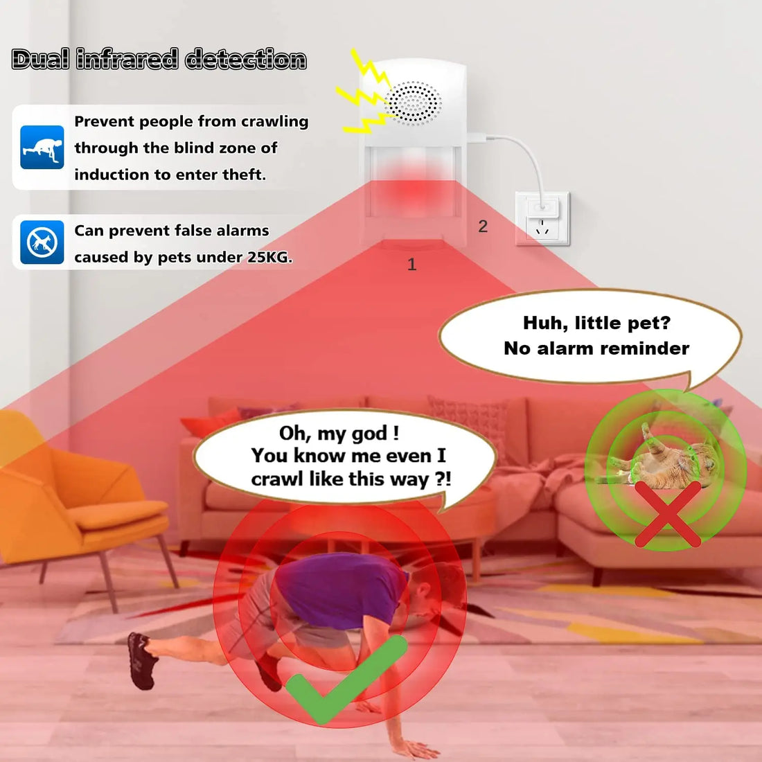 Tuya WiFi Home Burglar Sensor Infrared Alarm Motion Detector PIR Sensor