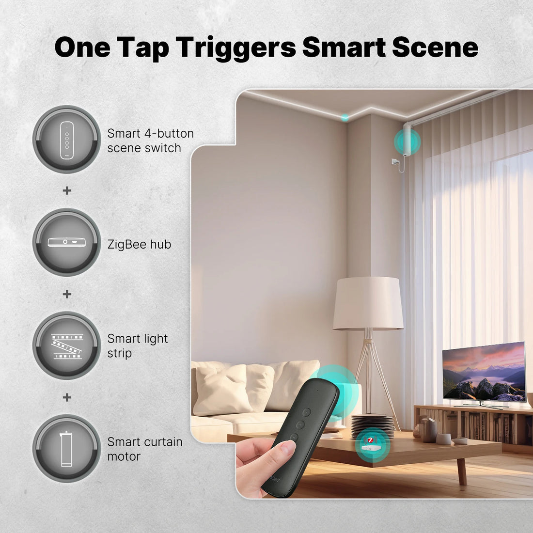 Tuya ZigBee Smart Scene Switch 4Button Portable Wireless Lighweight