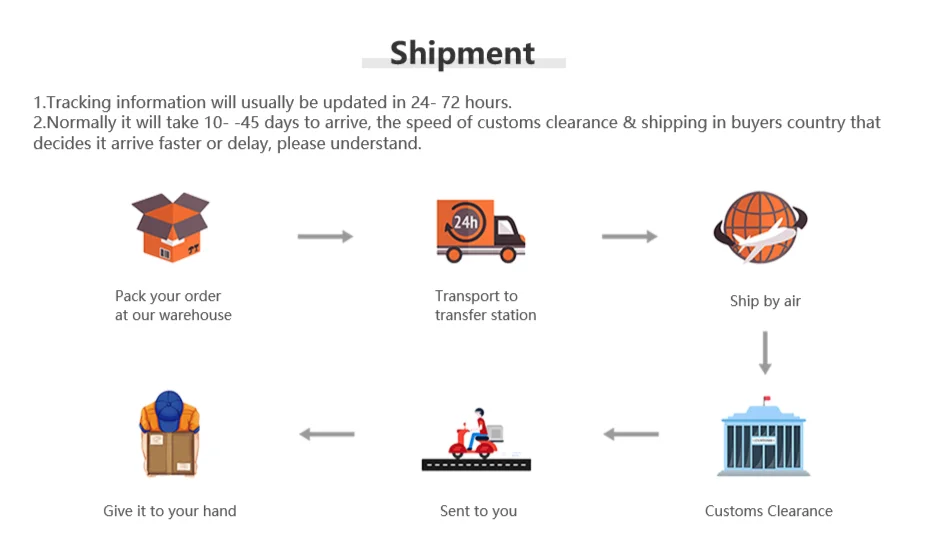 New 3 Layers Bed Skirt Lace Ruffled Bed Skirt Couvre Lit Bedroom Bed Cover