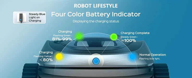 Wireless Robotic Swimming Pool Cleaner WYBOT C1 APP Control Clean Floor Wall