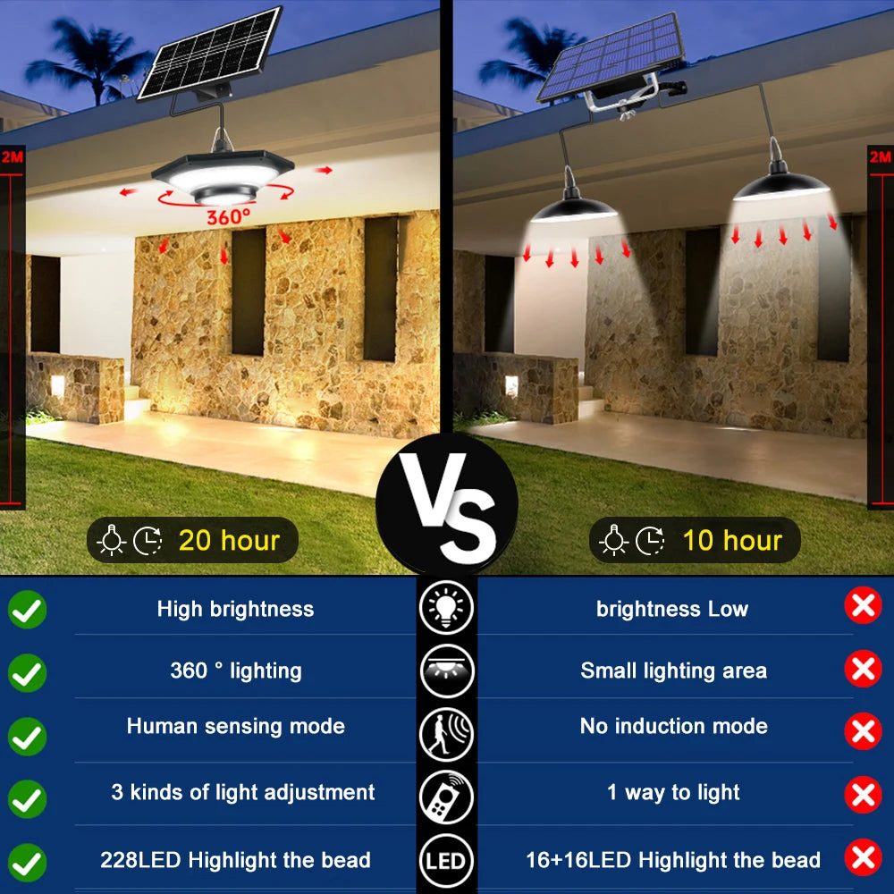 Solar Pendant Lights Outdoor Solar Shed Light Motion Sensor 288 LEDs