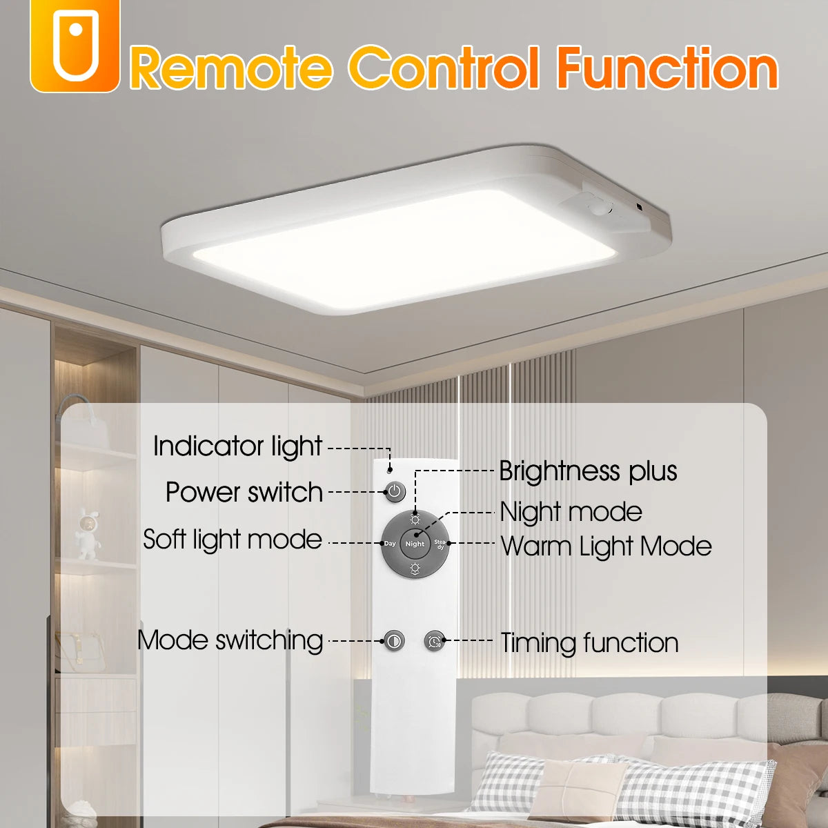 Rechargeable Motion Sensor Ceiling Light with Remote