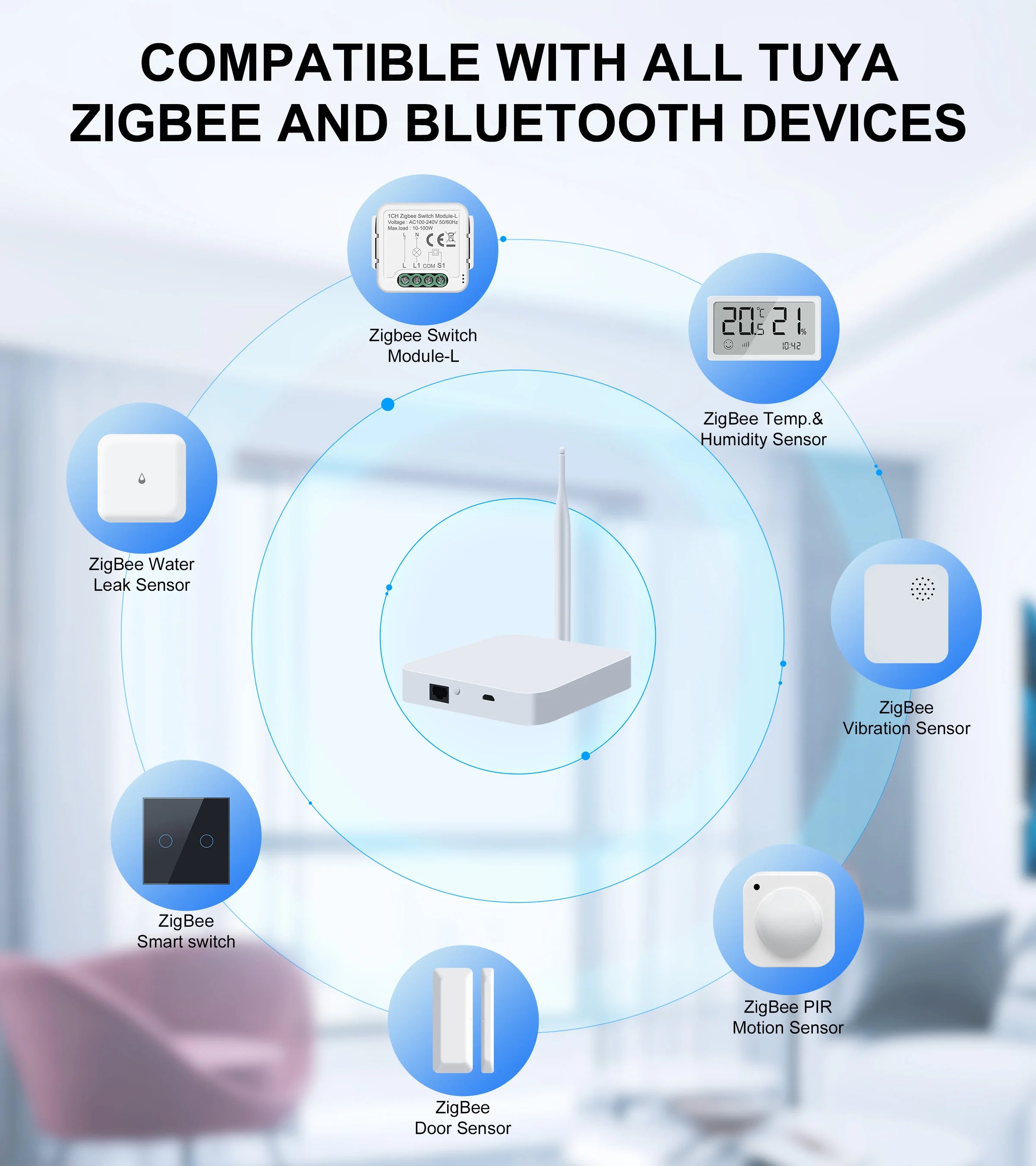 GIRIER Tuya ZigBee Gateway Hub with Antenna Smart Gateway