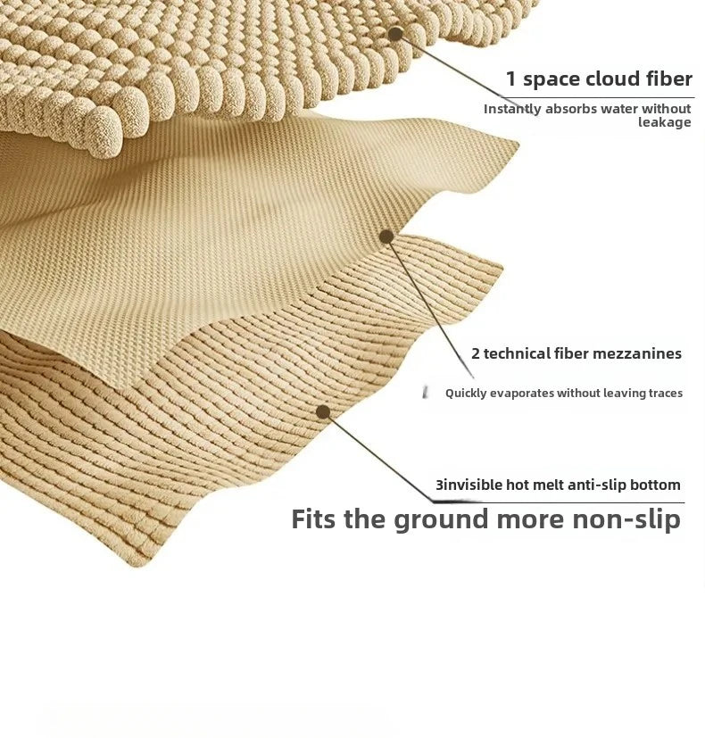 Chenille Bath Mats Encrypted Thickened Short Plush Strong