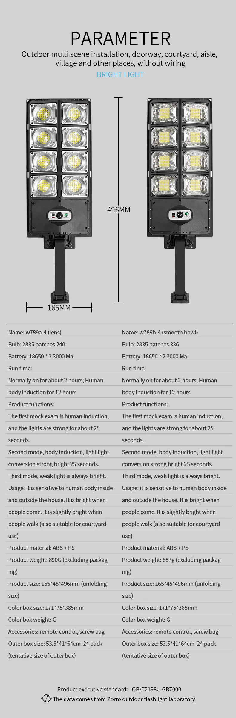 LED Super Bright Outdoor Solar Powered Lamp Waterproof