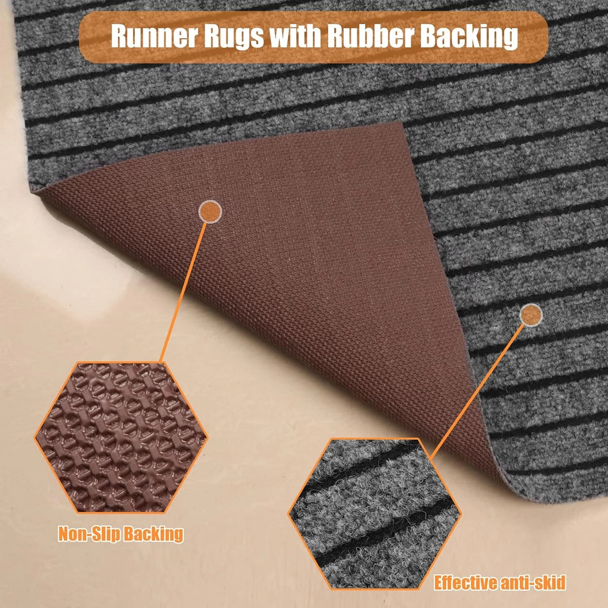 Washable non-slip carpet