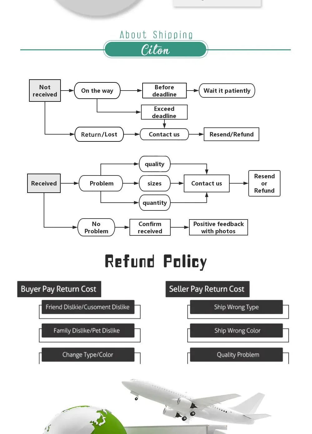 Citon George Bellows《Clouds and meadow》Canvas Oil Painting