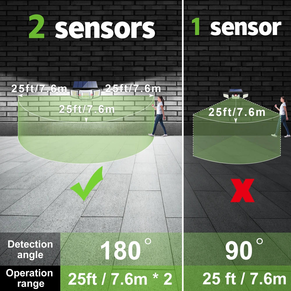 Solar Lights Outdoor with 3 Modes Motion Sensor Super Bright Wall Lam