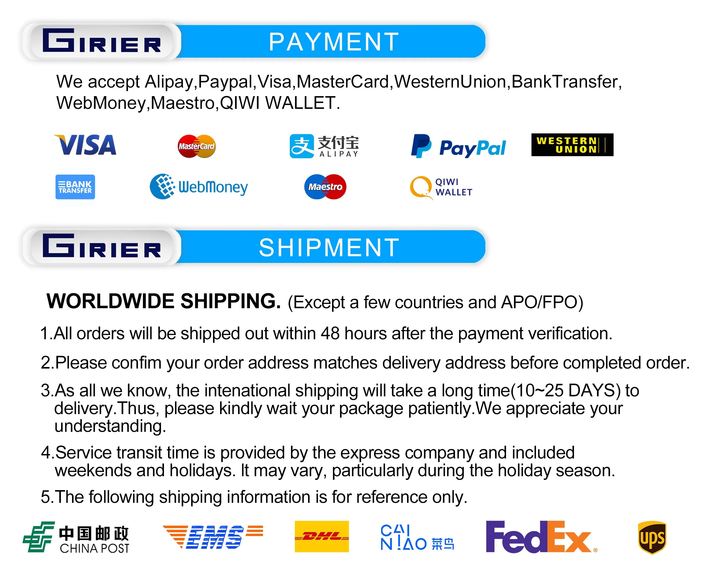 GIRIER Tuya ZigBee Gateway Hub with Antenna Smart Gateway