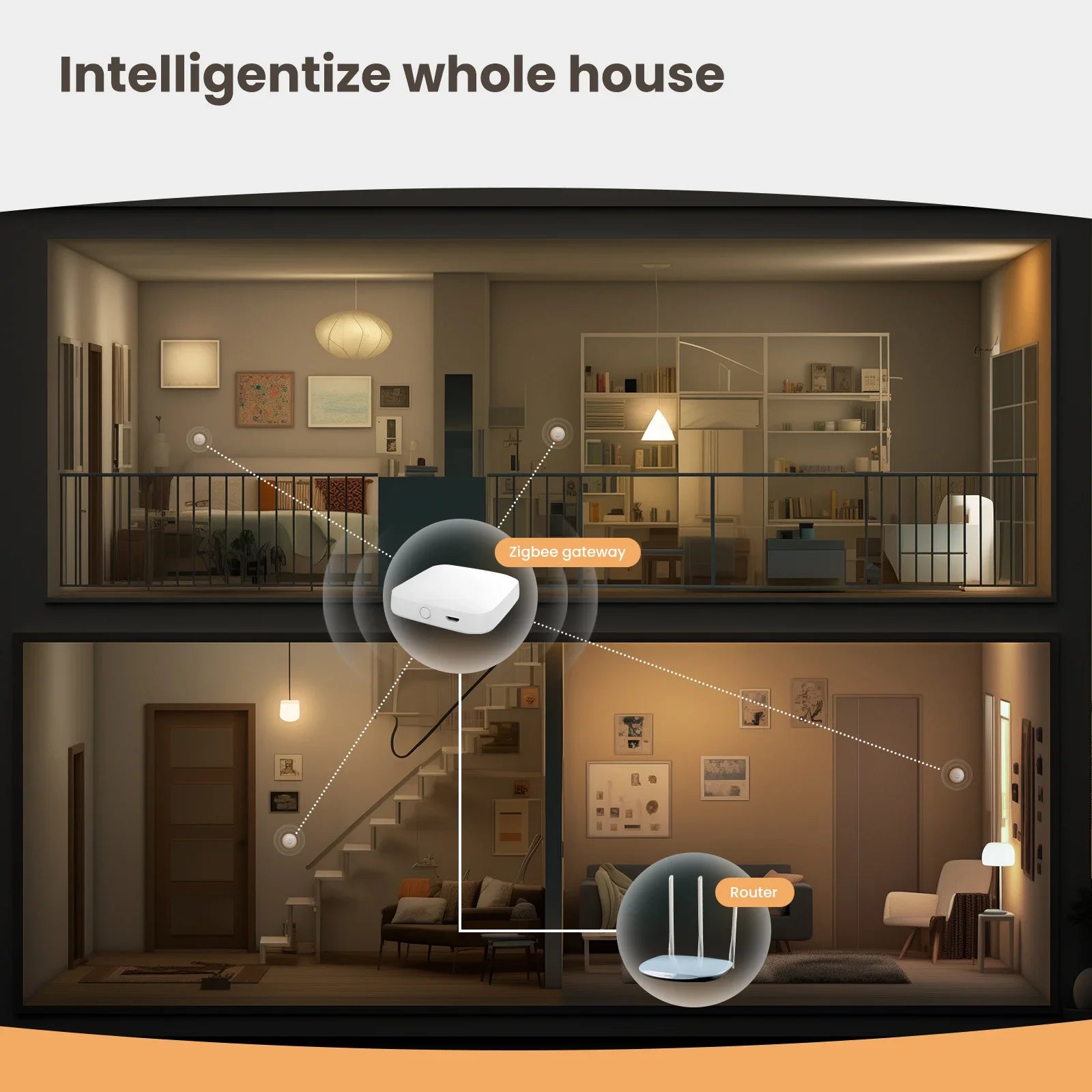 MOES Tuya Zigbee Smart Light Sensor Illuminance Brightness Detection