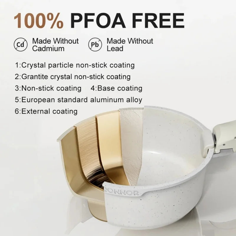 DONNOR Kitchen Pots and Pans Set Cookware Set