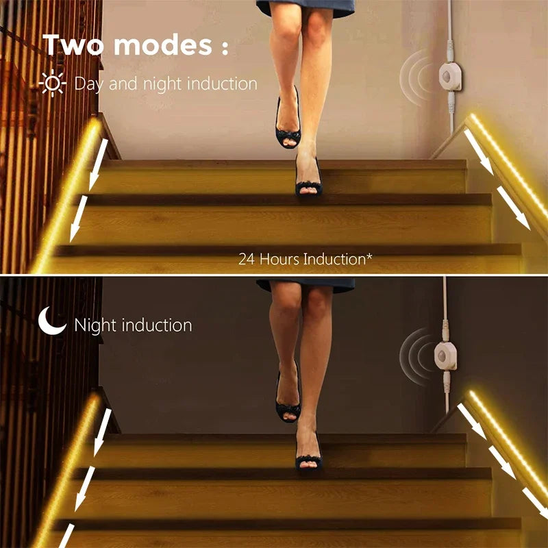 Flowing light strip LED Motion Sensor Light Indoor Under Bed Lights