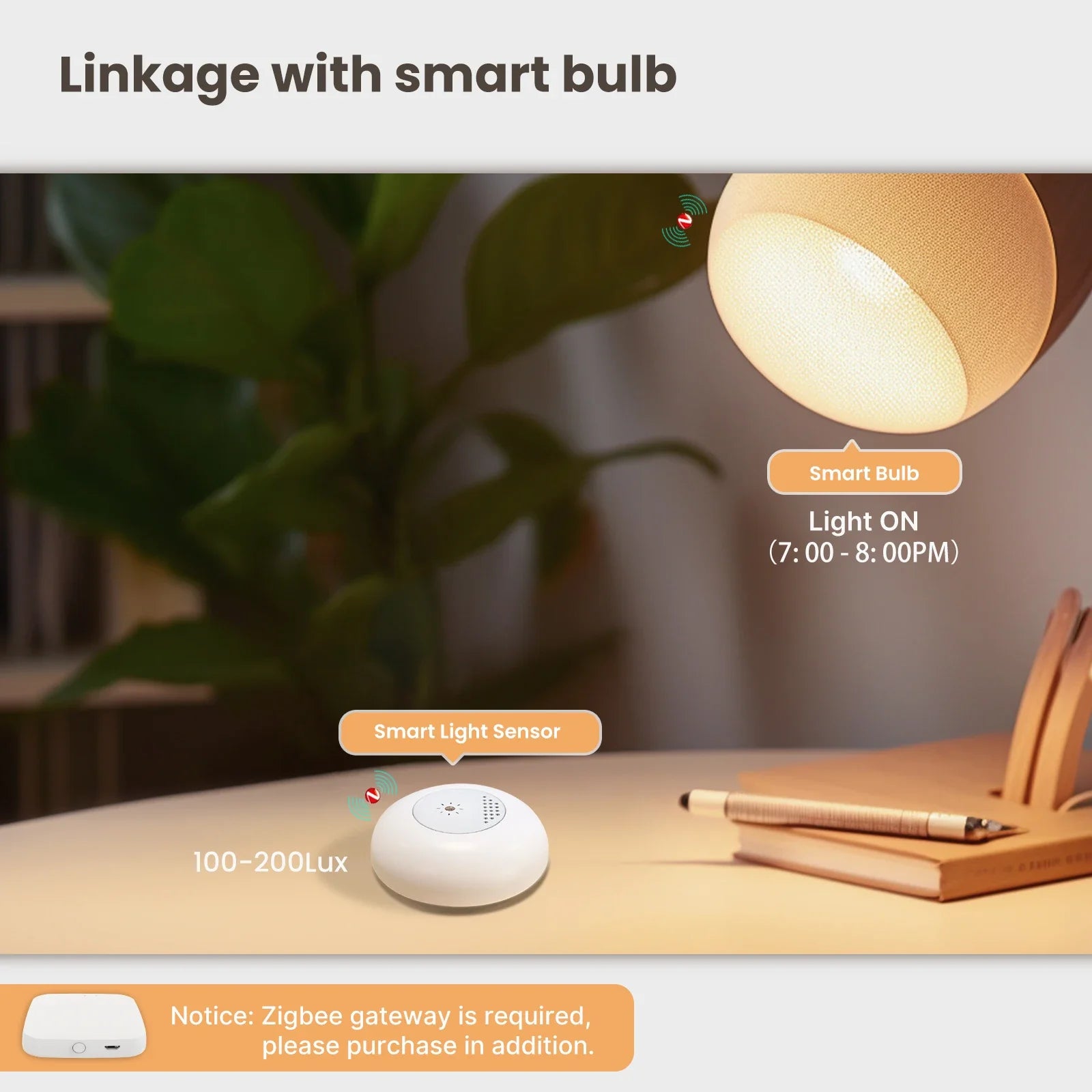 MOES Tuya Zigbee Smart Light Sensor Illuminance Brightness Detection