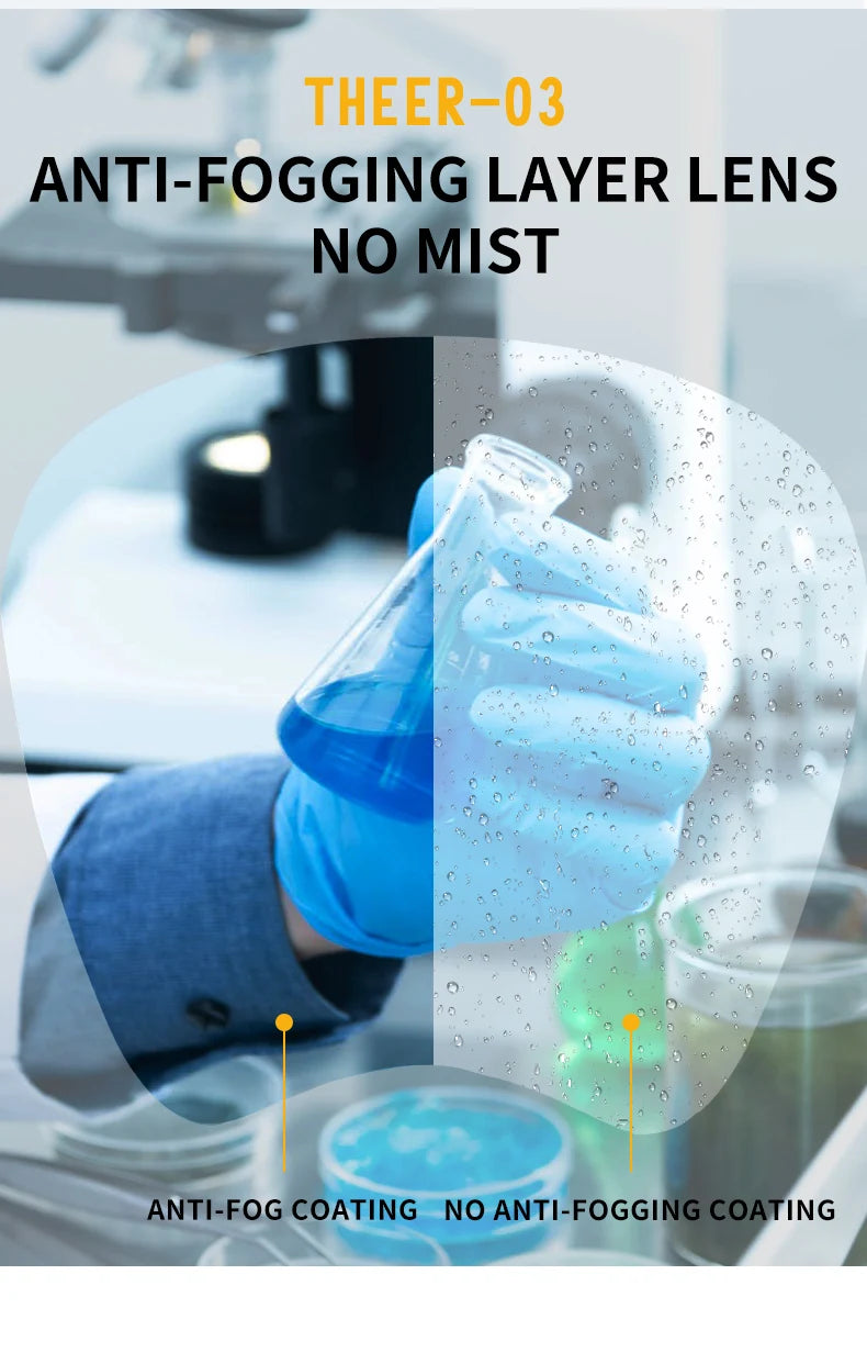 Full Face Transparent Protective Mask Dust and Fog Resistant Oil Splas