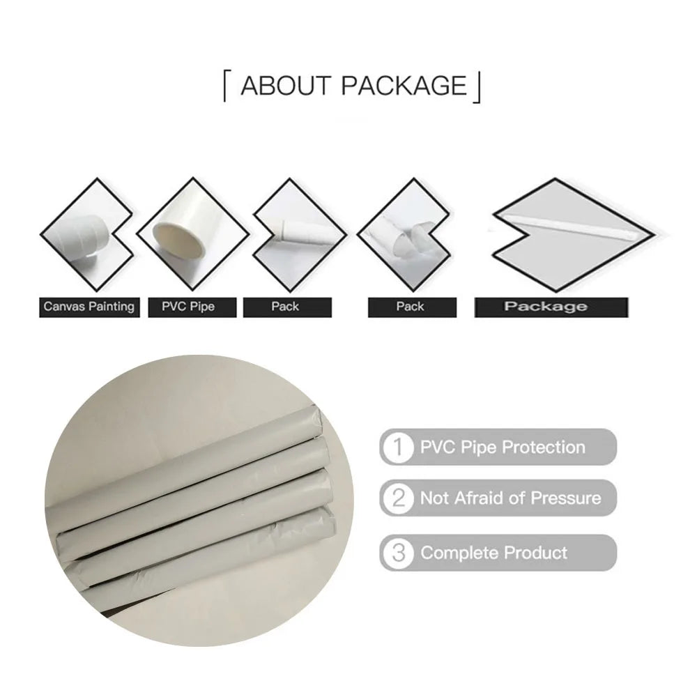 3pcs Canvas Poster, Religion Art