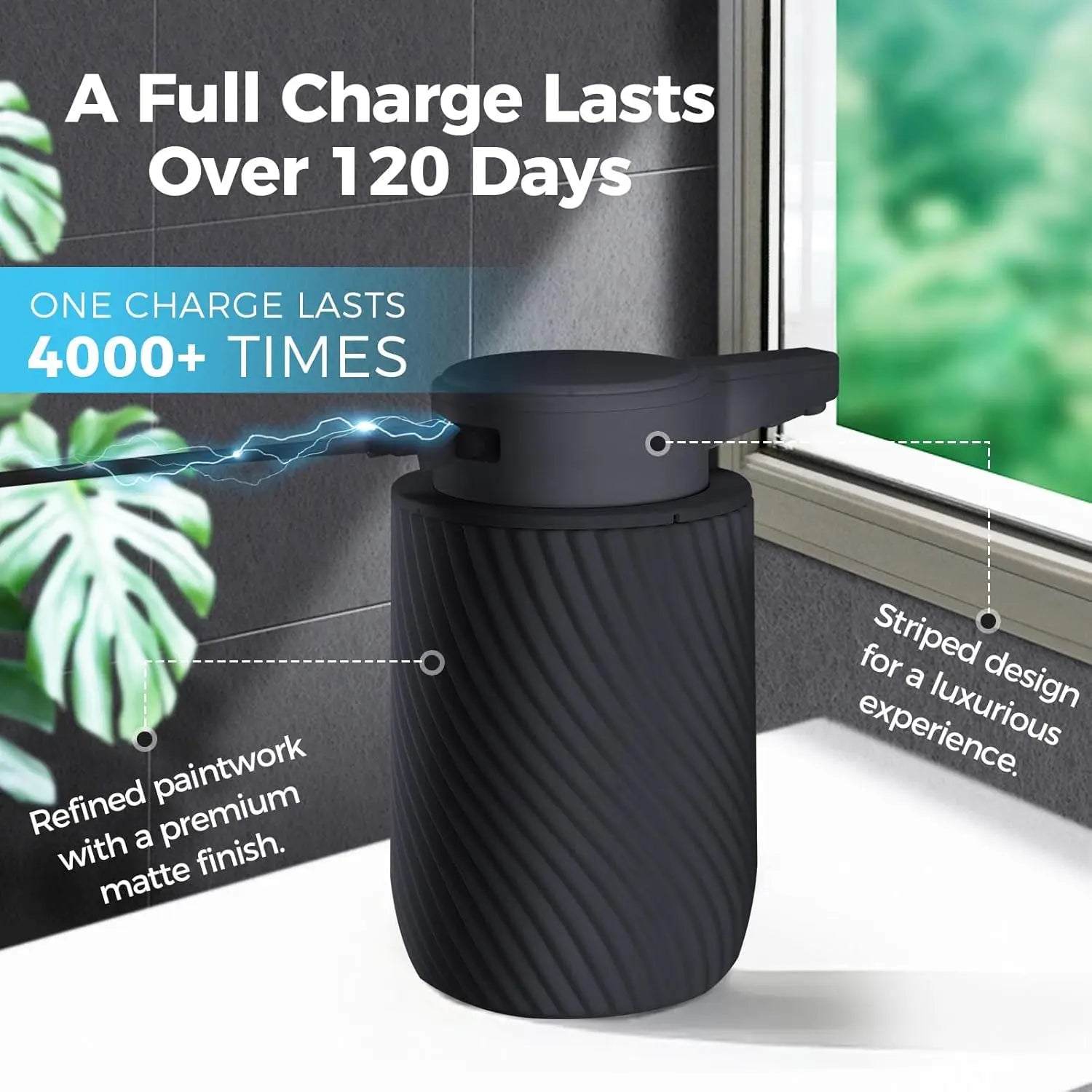 New Touchless Soap Dispenser Rechargeable Automatic Soap