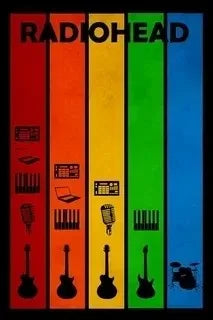 Scandinavian Classic Vintage Wall Art Rock Band Radiohead Music Canvas