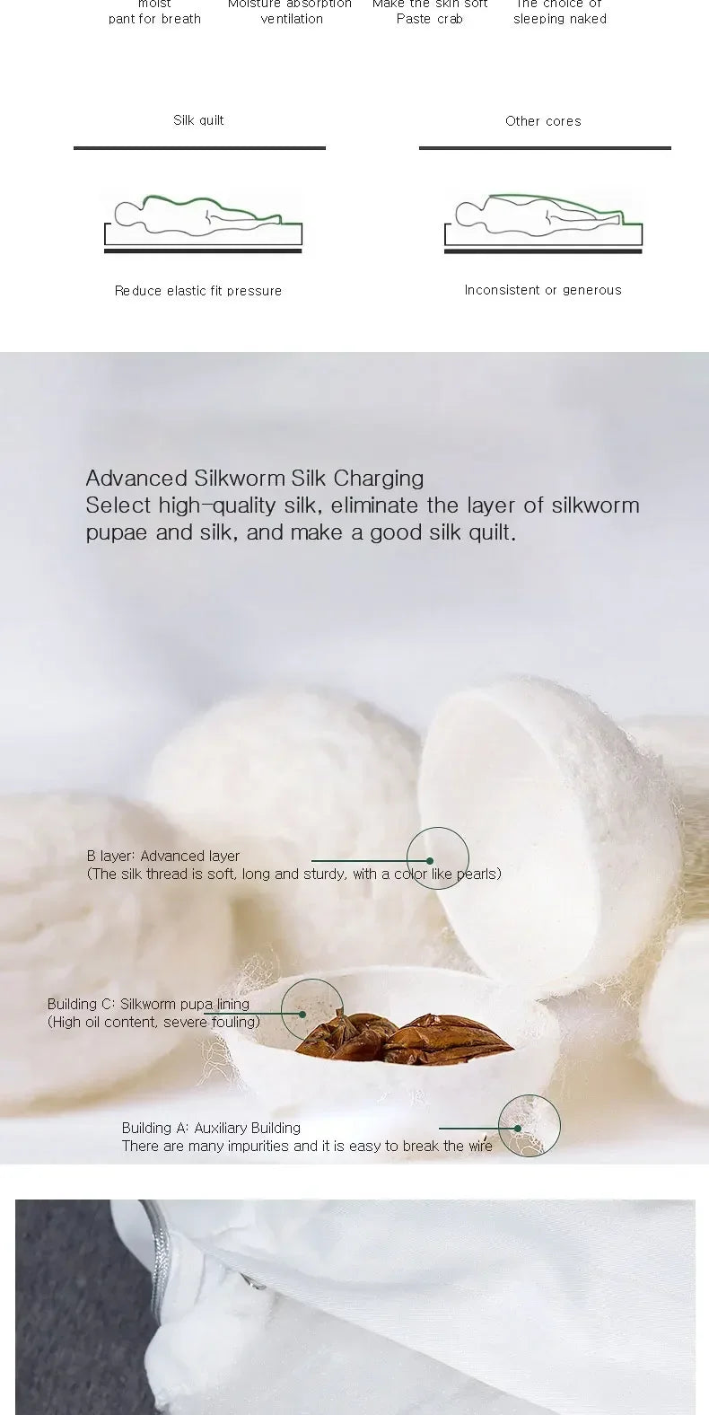 Natural Mulberry Silk Duvet Luxury Queen King Size Comforter