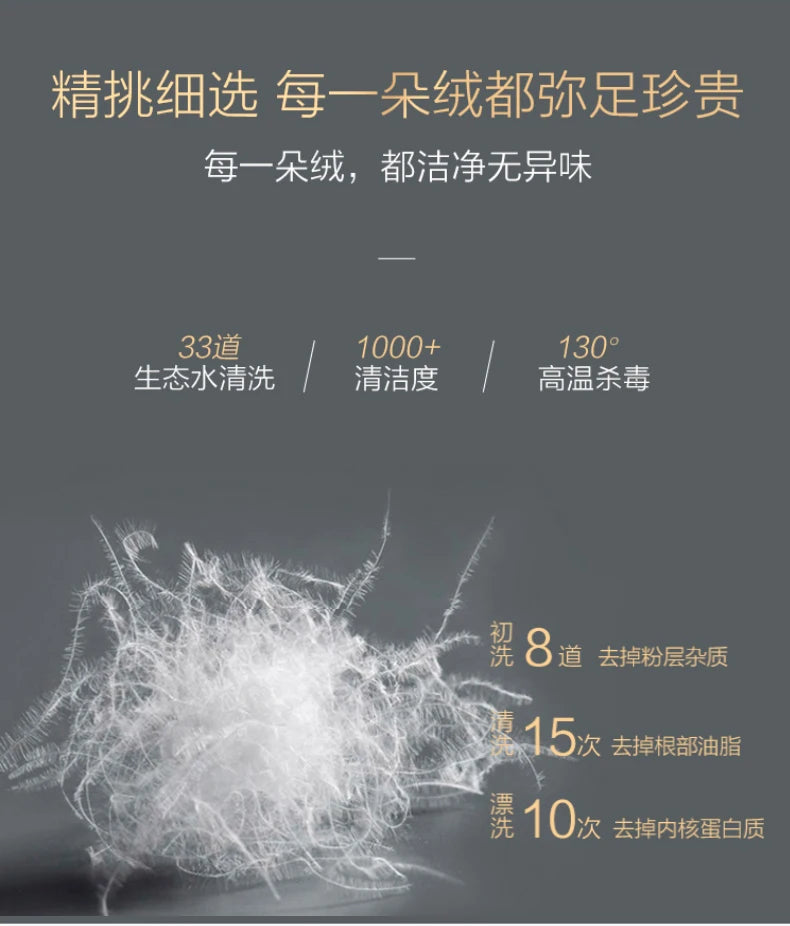 100% white goose down comforter